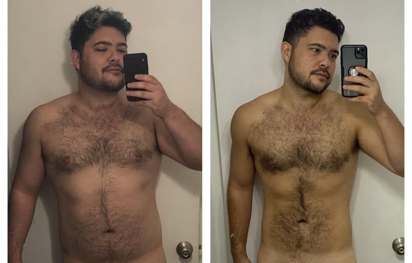 A photo of a 6'0" man showing a weight cut from 250 pounds to 200 pounds. A net loss of 50 pounds.