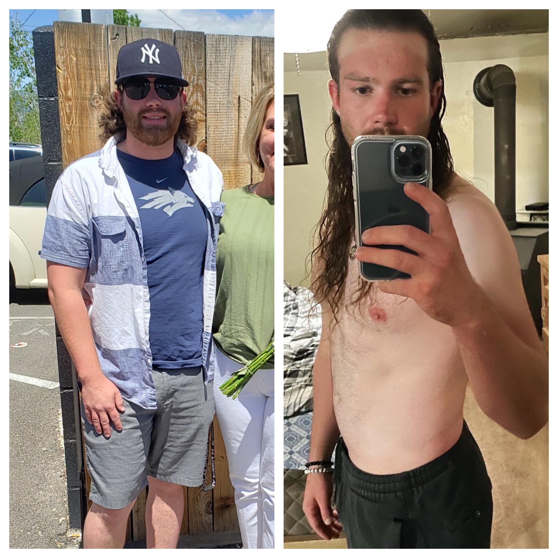35 lbs Weight Loss 5 feet 10 Male 210 lbs to 175 lbs