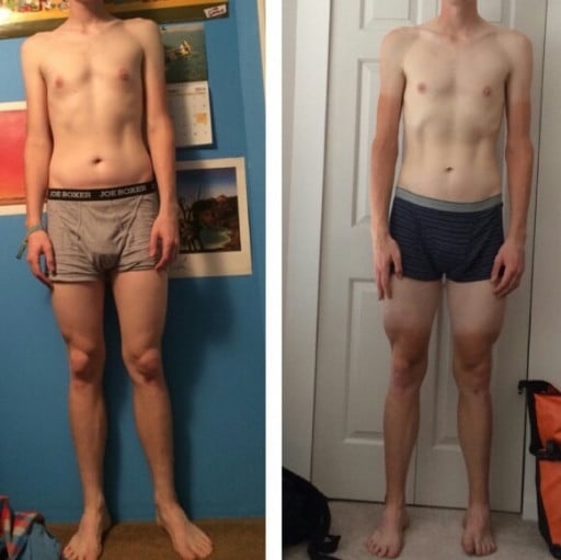 A progress pic of a 6'6" man showing a fat loss from 190 pounds to 180 pounds. A net loss of 10 pounds.