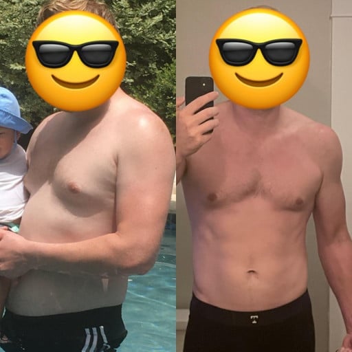A before and after photo of a 6'3" male showing a weight reduction from 230 pounds to 200 pounds. A net loss of 30 pounds.
