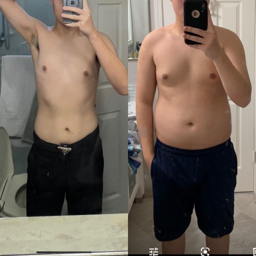 5 feet 11 Male 55 lbs Weight Loss Before and After 210 lbs to 155 lbs