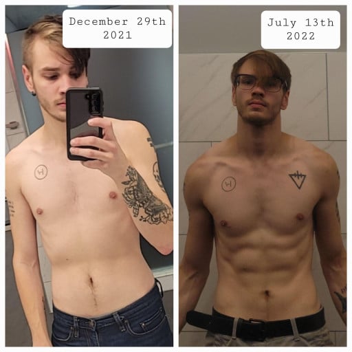Before and After 20 lbs Muscle Gain 6 feet 1 Male 135 lbs to 155 lbs