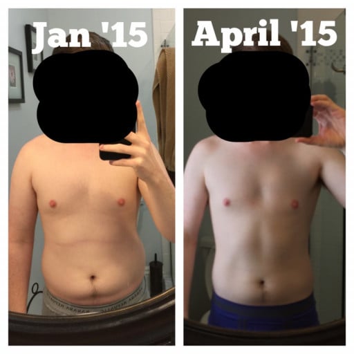 A progress pic of a 5'5" man showing a snapshot of 132 pounds at a height of 5'5