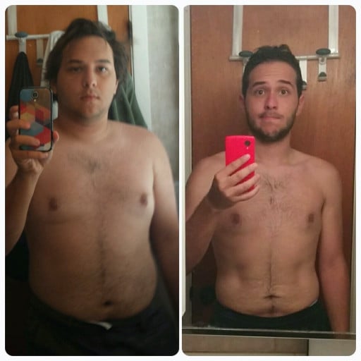 A picture of a 5'11" male showing a weight loss from 220 pounds to 170 pounds. A total loss of 50 pounds.