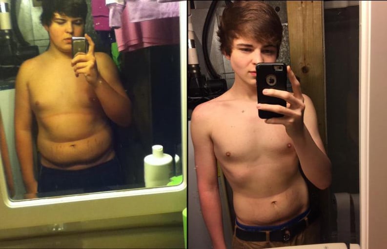 A progress pic of a person at 168 lbs