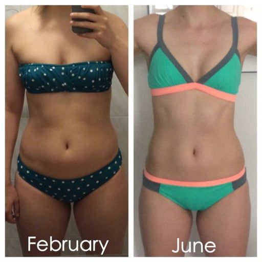 Before and After 17 lbs Fat Loss 6 foot Female 189 lbs to 172 lbs