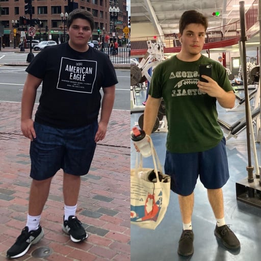 A photo of a 5'6" man showing a weight cut from 244 pounds to 182 pounds. A total loss of 62 pounds.