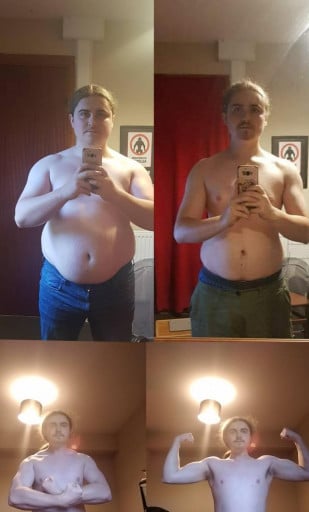 70 lbs Fat Loss 5 foot 8 Male 240 lbs to 170 lbs