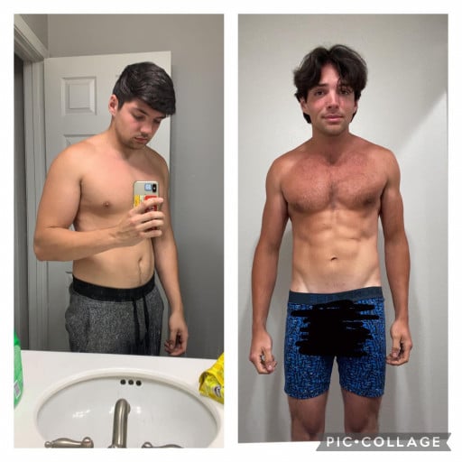 5 feet 10 Male Before and After 60 lbs Fat Loss 205 lbs to 145 lbs