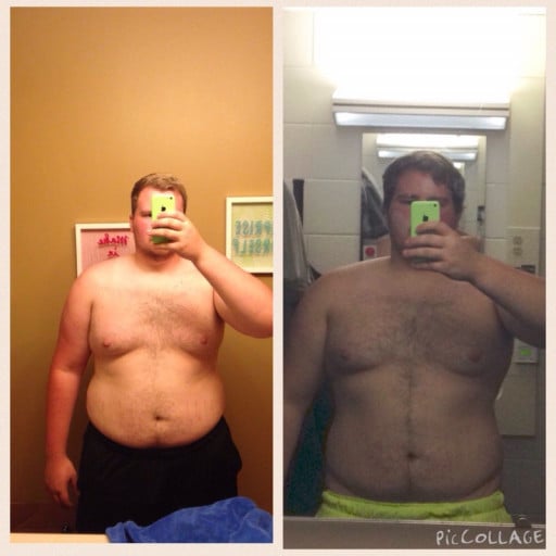 Progress Pics of 20 lbs Fat Loss 5 feet 9 Male 289 lbs to 269 lbs