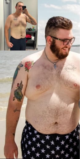 A progress pic of a 6'4" man showing a fat loss from 345 pounds to 20 pounds. A total loss of 325 pounds.