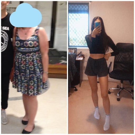 A before and after photo of a 5'8" female showing a weight reduction from 209 pounds to 126 pounds. A respectable loss of 83 pounds.