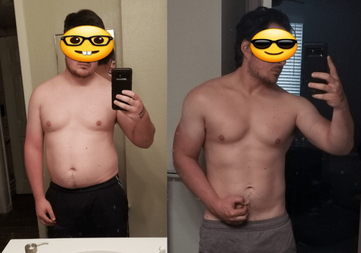 20 lbs Fat Loss 5 feet 8 Male 200 lbs to 180 lbs