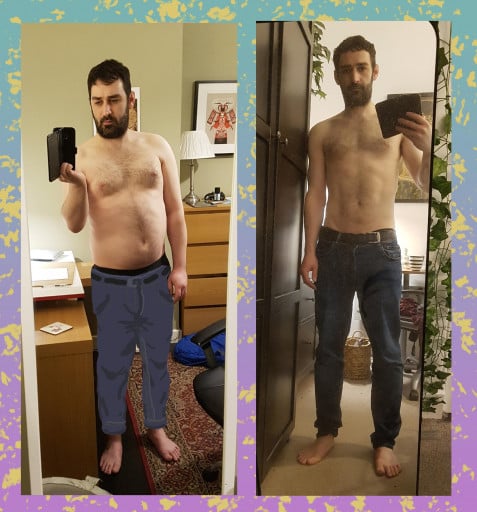 A progress pic of a 5'10" man showing a fat loss from 191 pounds to 153 pounds. A net loss of 38 pounds.