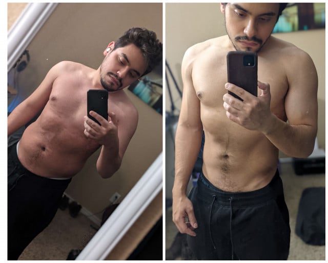 1 Pictures of a 140 lbs 5 foot 2 Male Fitness Inspo