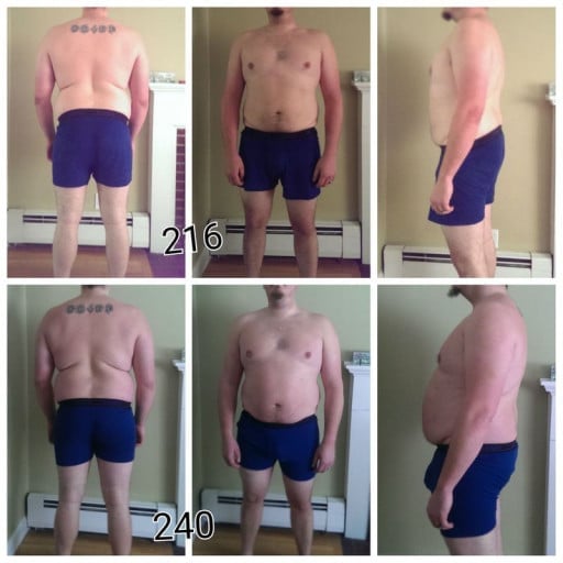A photo of a 5'10" man showing a weight cut from 240 pounds to 216 pounds. A total loss of 24 pounds.