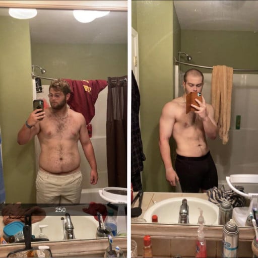 Progress Pics of 50 lbs Fat Loss 5 feet 10 Male 250 lbs to 200 lbs