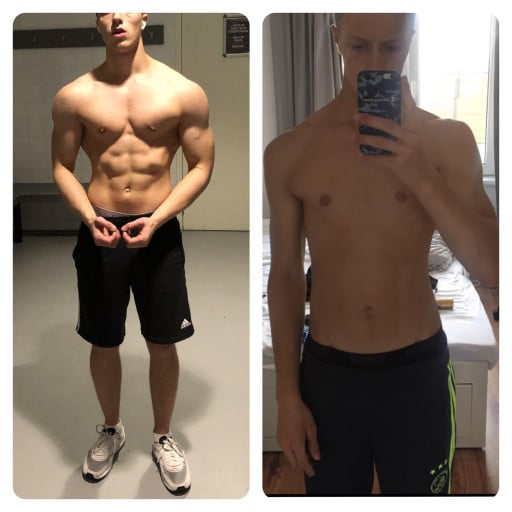 Progress Pics of 37 lbs Muscle Gain 5 foot 10 Male 128 lbs to 165 lbs