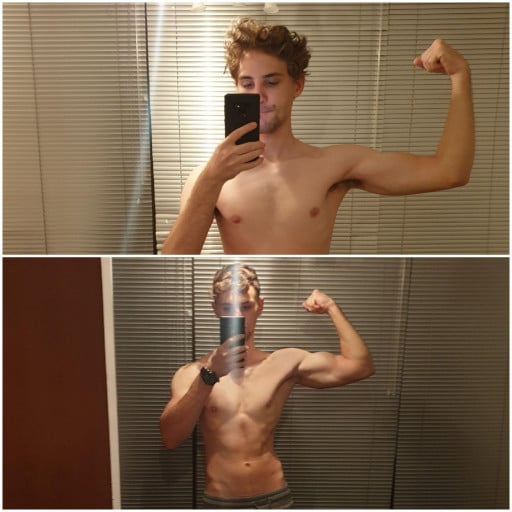 One Reddit User's Inspiring Weight Journey: a Story of Dedication and Patience