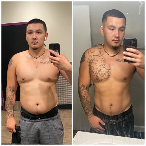 A before and after photo of a 6'1" male showing a weight reduction from 265 pounds to 235 pounds. A total loss of 30 pounds.