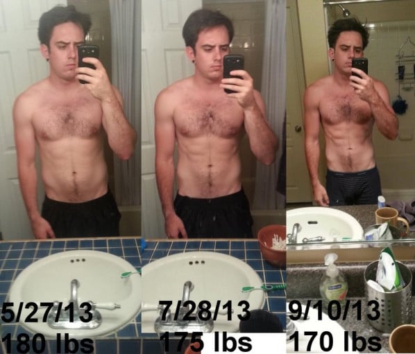 A progress pic of a 5'10" man showing a snapshot of 172 pounds at a height of 5'10