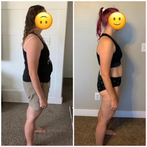 A progress pic of a person at 140 lbs