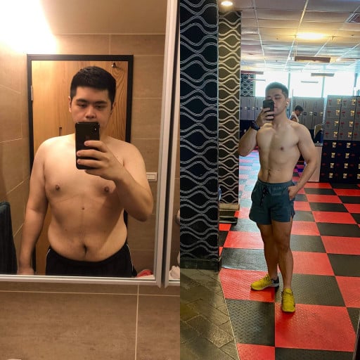 Before and After 101 lbs Fat Loss 5 feet 9 Male 286 lbs to 185 lbs