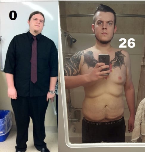 A photo of a 6'0" man showing a weight cut from 290 pounds to 212 pounds. A respectable loss of 78 pounds.