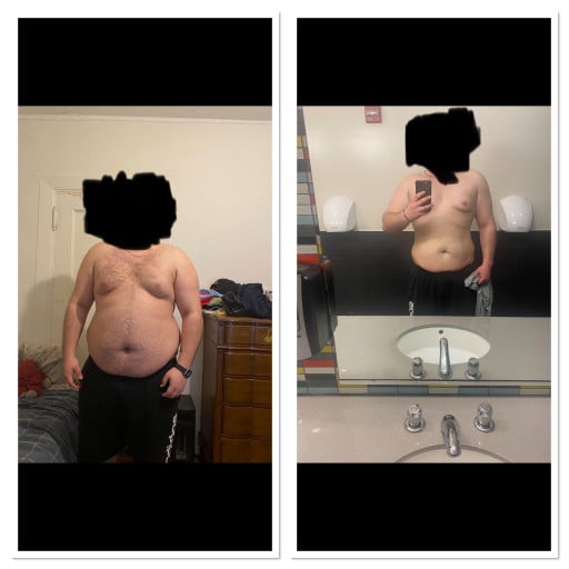 A progress pic of a 6'3" man showing a fat loss from 350 pounds to 280 pounds. A respectable loss of 70 pounds.
