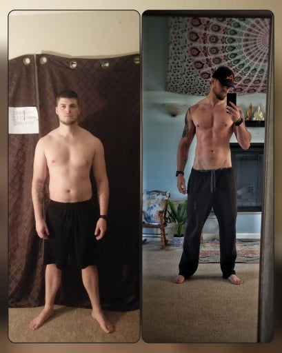 A progress pic of a 6'1" man showing a fat loss from 240 pounds to 180 pounds. A total loss of 60 pounds.