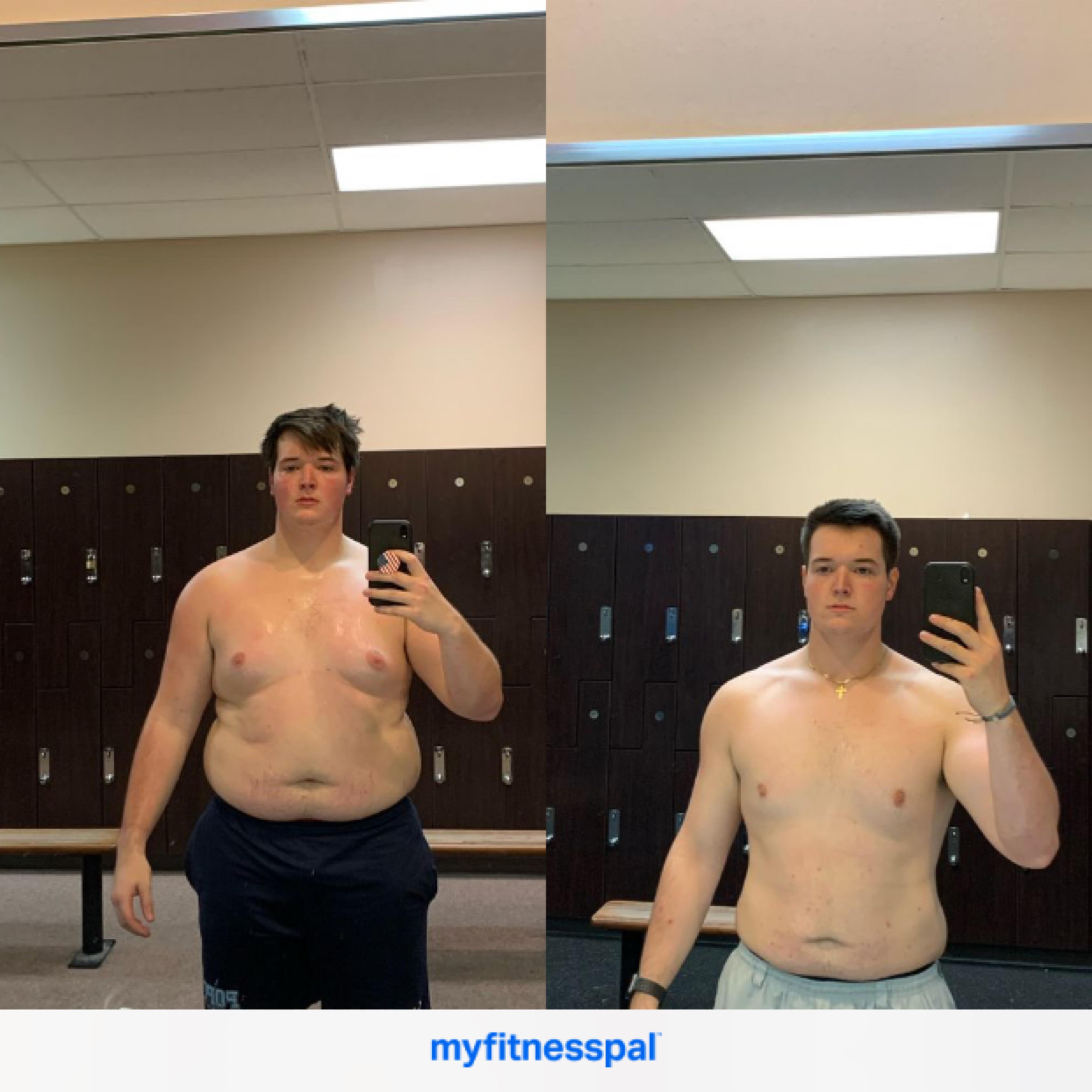 6 foot Male Before and After 72 lbs Weight Loss 281 lbs to 209 lbs
