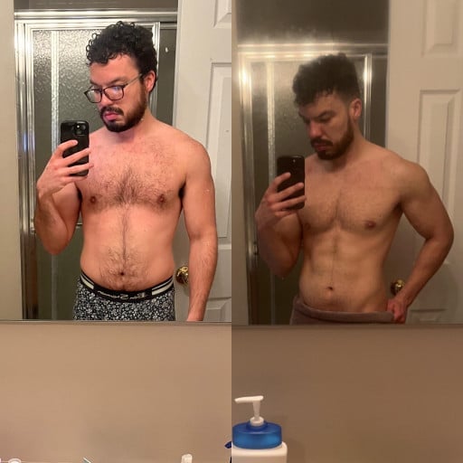 A progress pic of a person at 163 lbs