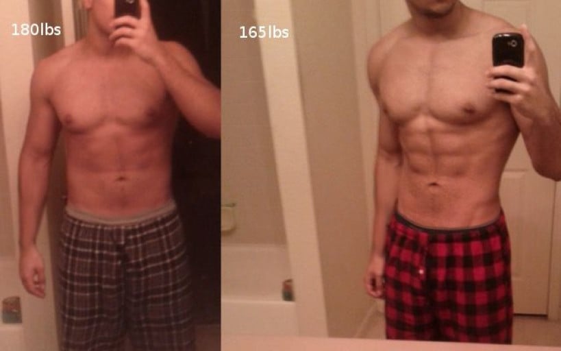 A photo of a 5'11" man showing a weight cut from 180 pounds to 165 pounds. A respectable loss of 15 pounds.