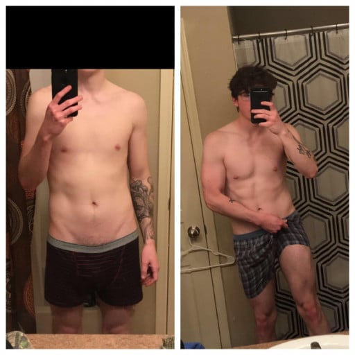 A progress pic of a person at 170 lbs