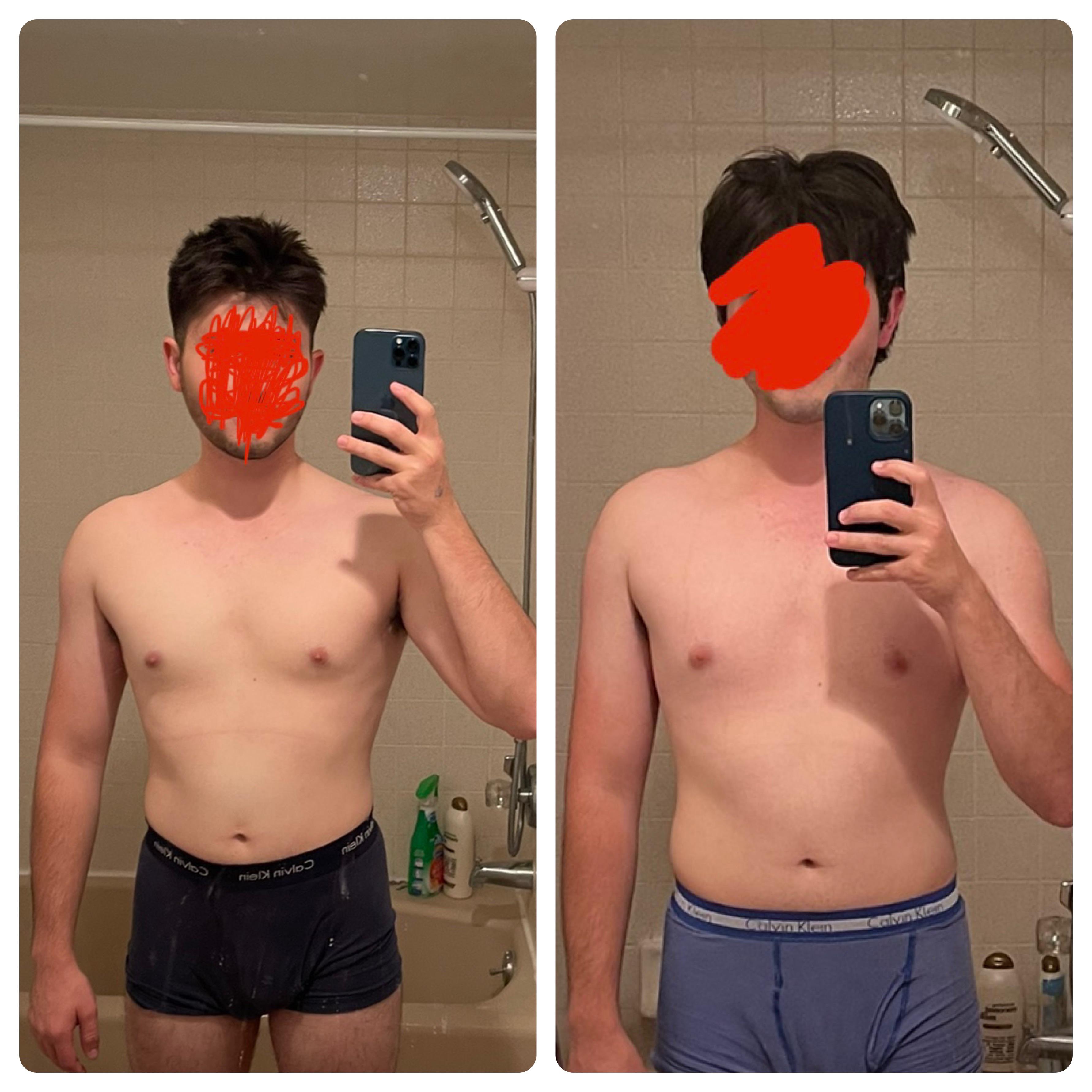 5'9 Male 5 lbs Fat Loss 160 lbs to 155 lbs